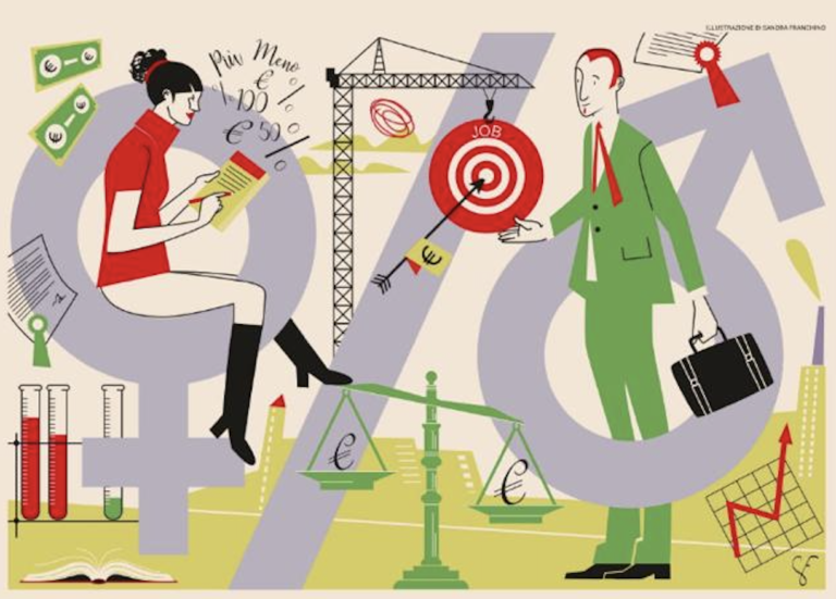 Donne e impresa: il Sole 24 ore